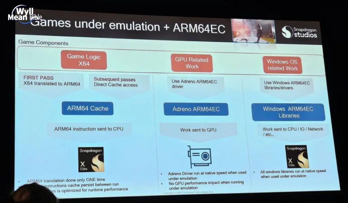 DMGConselistas Your Complete Guide to Elite Gaming Performance